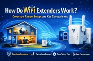 How Do WiFi Extenders Work? Coverage, Range, Setup, and Key Comparisons